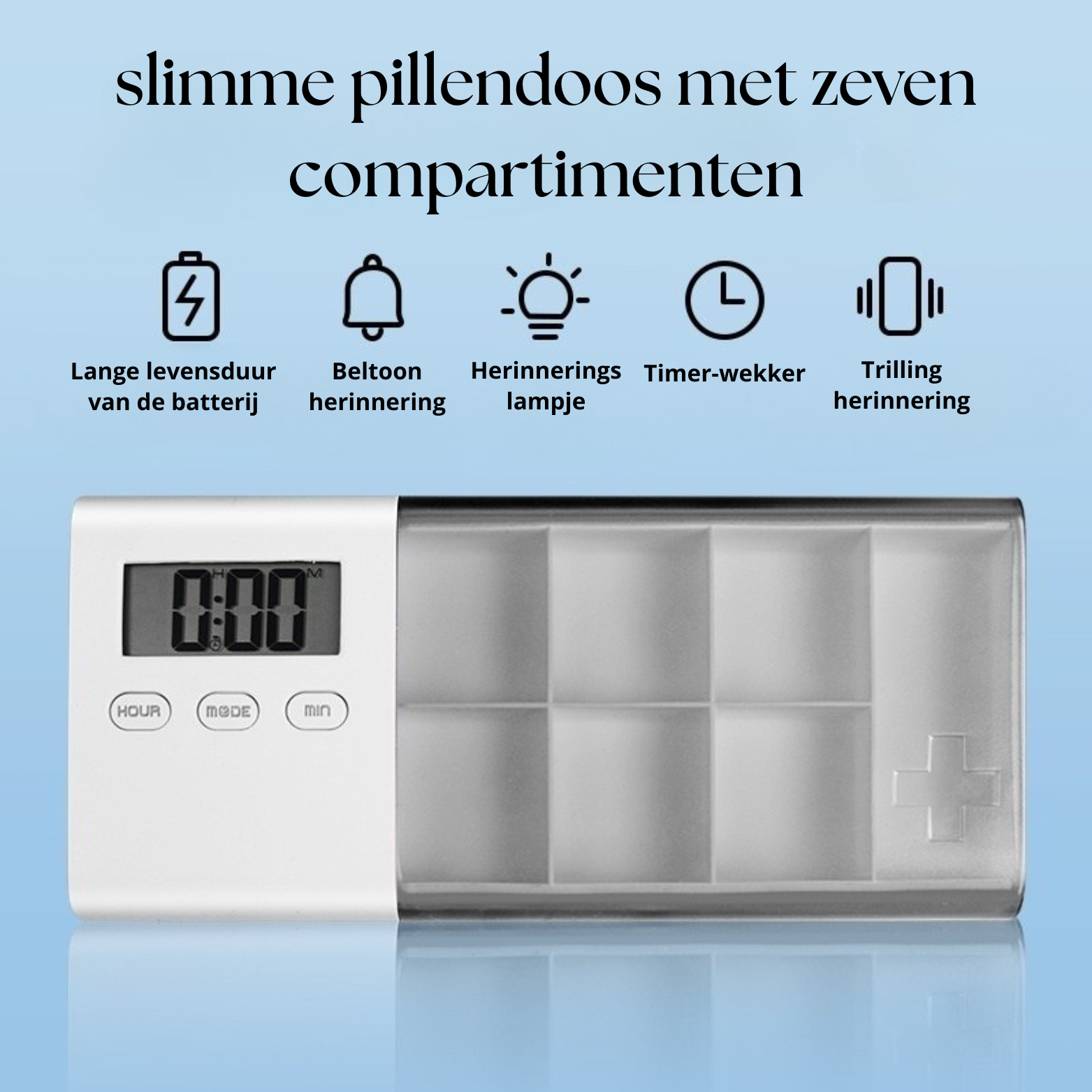 Elektronische Pillendoos